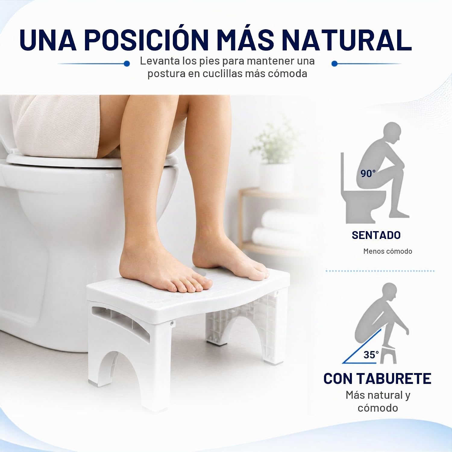 Comparación de postura habitual a 90° frente a la postura en cuclillas con el taburete de baño